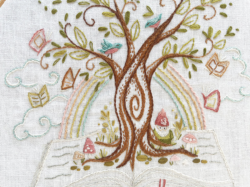 Book Lover’s Embroidery - Image 4