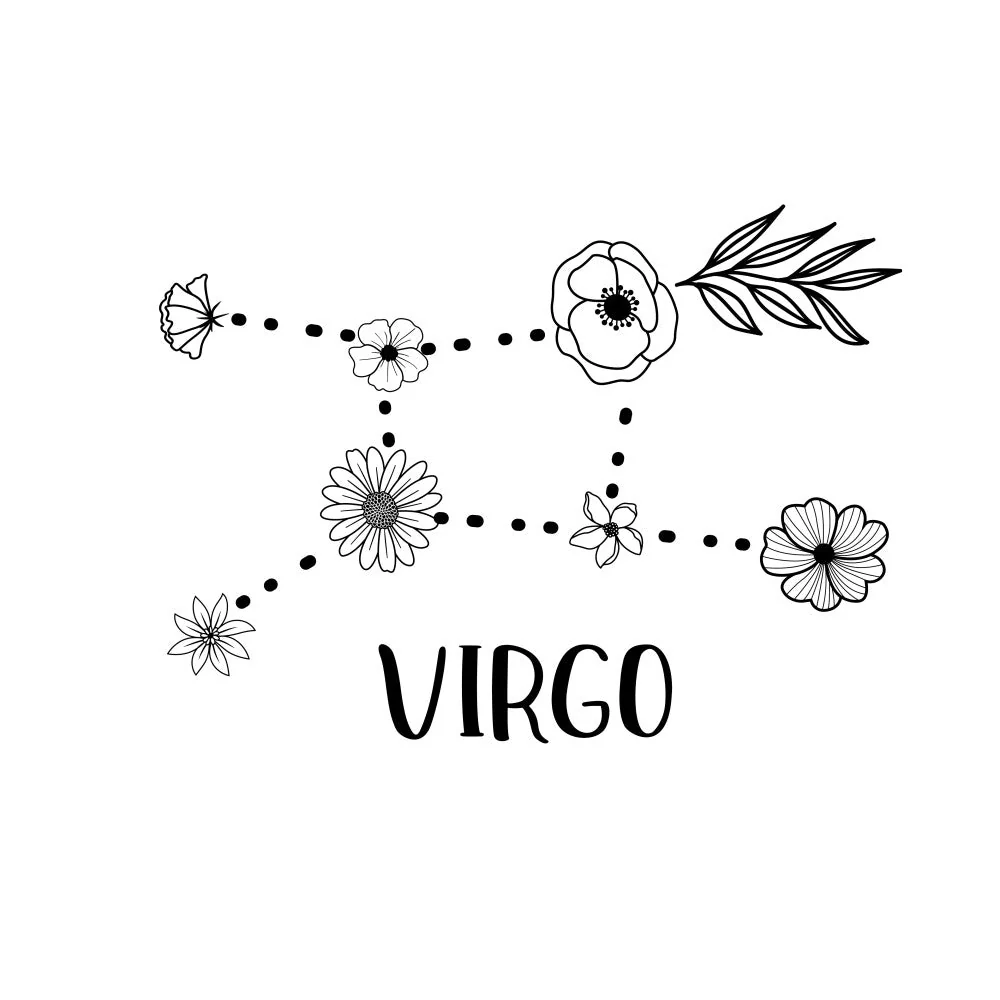 Floral Astrology Signs Fabric Panel 7