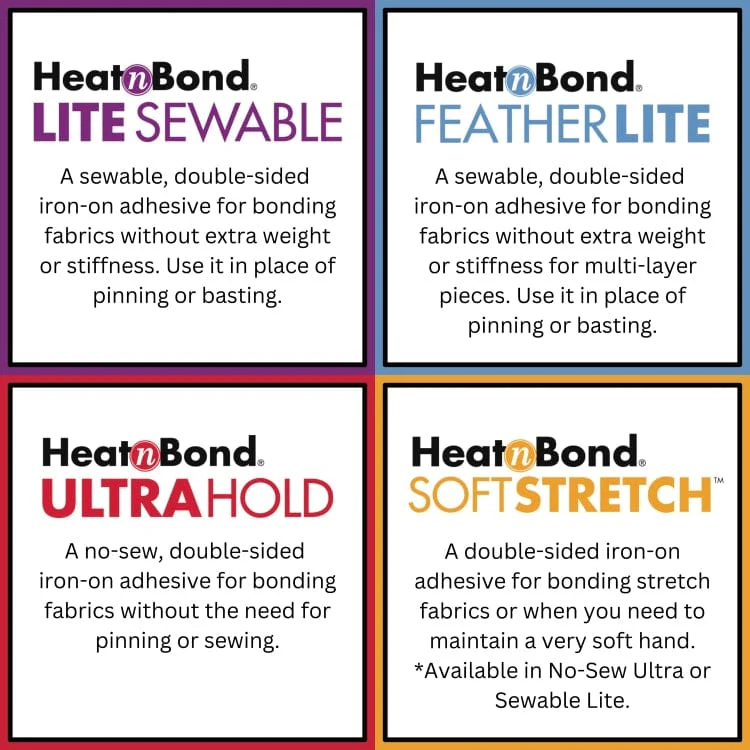 Heatnbond UltraHold Iron-On Adhesive Roll, 17 in x 5 yds - Image 4