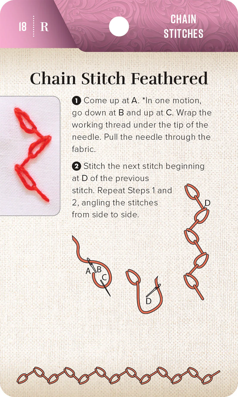 On-the-Go Embroidery Cards Set 1 - Image 5